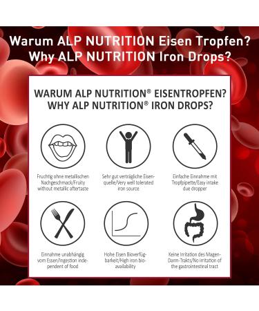 Alp Nutrition Iron Drops 30ml - High-Dose Iron Vitamin B12 & Folic Acid - Well-Tolerated Alternative to Iron Tablets for Iron Deficiency - Buy Online on GoSupps.com