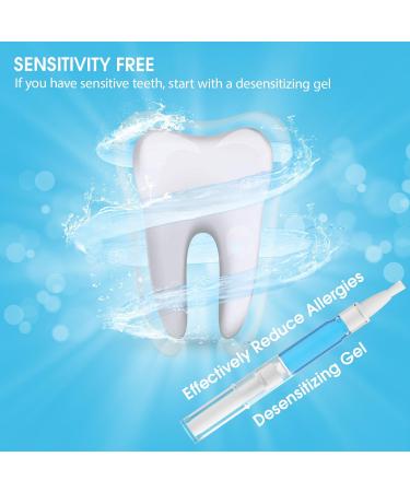 BESTEK Professional Teeth Whitening Kit - Fast 10 Min LED Whitening Non-Sensitive Carbamide Peroxide Formula for Stain Removal - Buy Online on GoSupps.com
