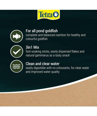 Tetra Goldfish Pond Fish Food Variety 140g - biologically balanced for pond goldfish Fish 1 l (Pack of 1) - Buy Online on GoSupps.com