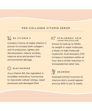 JSHealth Vitamin C Serum - Brightening Hyaluronic Acid & Niacinamide Anti-Aging Facial Serum | Hydrating Face Serum for Radiant Skin - Buy Online on GoSupps.com