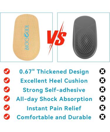 Heel Cushions for Pain Relief | Shock Absorbing Inserts & Lifts for Achilles Tendonitis & Bone Spur | Comfort for Women & Men | Large Beige - 1 Pair - Buy Online on GoSupps.com