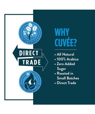 Cuve Coffee Cold Brew Concentrate 36 oz - 12 Servings | Unsweetened Black Concentrated Coffee | Boxed Cold Brew on Tap | Direct Trade & Ethically Sourced - Buy Online on GoSupps.com