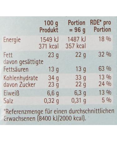 RUF Cookie Dough Cake - No Bake Cream Cheese & Chocolate Chips Includes Cake Tin 325g - Buy Online on GoSupps.com