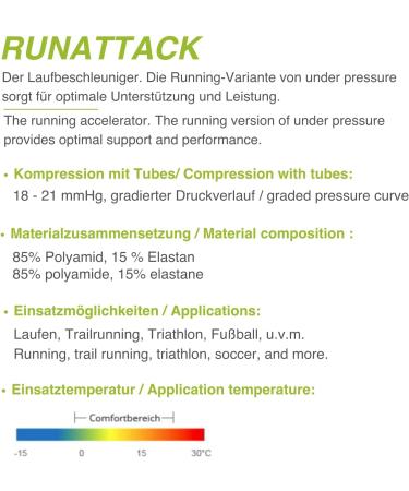 Buy Runattack Sport Compression Stockings 18-21 mmHg High Performance Running Stockings Size 39-42 (Calf 30-41 cm) in Bordeaux - International Shipping Available - Buy Online on GoSupps.com