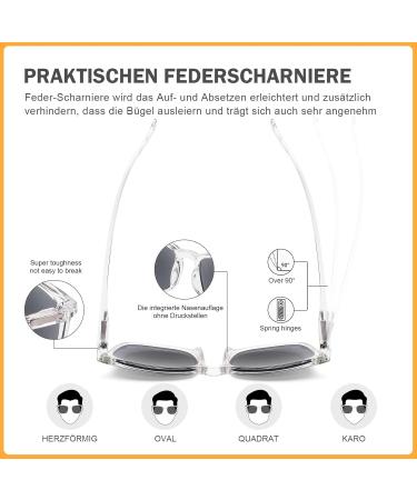 DOOViC Blue Light Filter Reading Glasses - Square Frame Large Lenses Prescription 024 Sun Transparent 1.75x | Buy Now for Clearer Vision - Buy Online on GoSupps.com