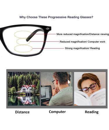 2 Pack Blue Light Blocking Progressive Multifocus Reading Glasses for Women and Men - Multicolor 2.25 - Buy Online on GoSupps.com