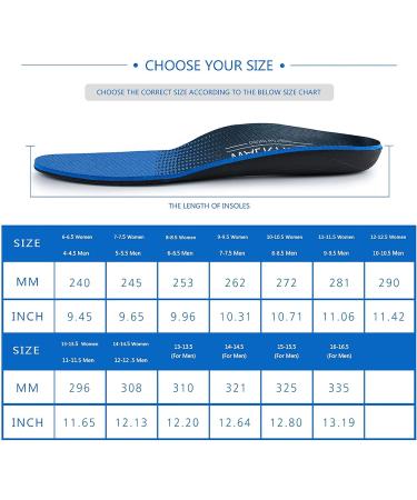 Plantar Fasciitis Insoles - Arch Supports for Flat Feet & High Arch Pain Relief | Blue, Men's 6-6.5/Women's 8-8.5 - Buy Online on GoSupps.com