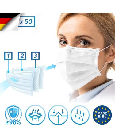 Virshields Medical Mundschutz - Type IIR BFE 99.98% 3-Layer Face Masks Made in EU Bulk Order 50-2000 Stk Color Options One-Way Protection - Buy Now! - Buy Online on GoSupps.com