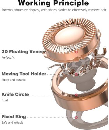 4PCS Mellbree Replacement Heads for Finishing Touch Flawless Facial Hair Remover - Rose Gold - Buy Online on GoSupps.com