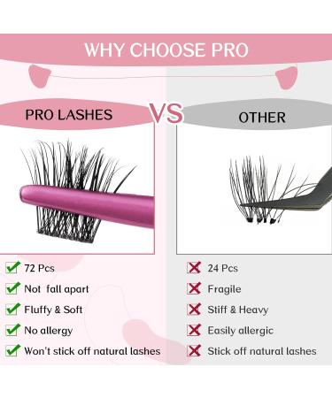 DIY Cluster Lashes 72 Pcs | D-16mm Thin Band Individual Eyelash Extensions | Easy to Apply at Home | First Glance - Buy Online on GoSupps.com