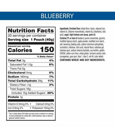 Pop-Tarts Bites 20ct Frosted Blueberry 1.4oz - Delicious Breakfast Snack - Buy Online on GoSupps.com