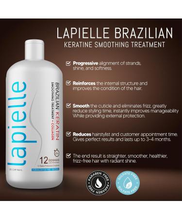 Brazilian Keratin Hair Straightening Treatment - Formaldehyde Free 32 oz - Moisturizes & Eliminates Frizz for Smooth Hair - Buy Online on GoSupps.com