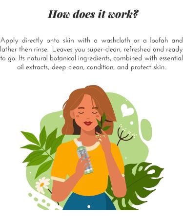 ArtNaturals Tea Tree Peppermint & Eucalyptus Body Wash - 12 Fl Oz - Natural Eczema Soap for Antifungal Feet, Nail Fungus, Athletes Foot & Odors - Buy Online on GoSupps.com