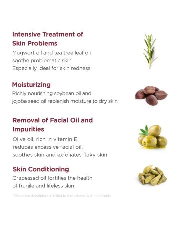 Manyo Factory Herb Green Cleansing Oil 6.7 oz - Natural Makeup Remover for All Skin Types | International Shipping Available - Buy Online on GoSupps.com