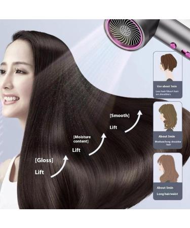 Numoya Hair Dryer Numoya Jetspeed Hair Dryer Numoya Highspeed Dryer for Travel Low Noise Blow Dryer for Home Travel Blow Dryer with Diffuser for Curly Hair (White) - Buy Online on GoSupps.com