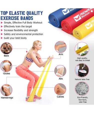 Non-Latex Resistance Bands Set for Physical Therapy, Yoga, Pilates - 4.9FT Yellow Red Blue - Set of 3 Elastic Bands for Home Workouts - Buy Online on GoSupps.com