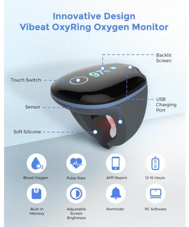 Vibeat OxyRing - Bluetooth Continuous Oxygen Monitor | Wearable Pulse Oximeter with Real-time Alerts & Free PC Reports for 16hrs Oxygen & Heart Rate Tracking - Buy Online on GoSupps.com
