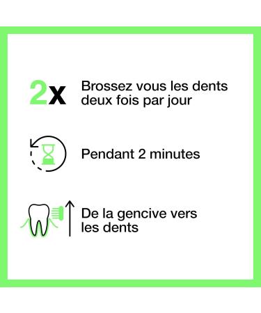 FLUOCARIL - Bi-fluorinated Anti-Caries Toothpaste 145mg - Mint Flavor/Taste - Reinforced enamel and strong teeth - Helps prevent cavities Fresh breath (pack of 3x 75ml) - Buy Online on GoSupps.com