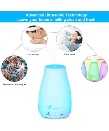 2 Pack 200ml Essential Oil Diffuser Set with 6 Natural Oils - Aromatherapy Ultrasonic Humidifiers with Auto Shut-Off and LED Lights - Buy Online on GoSupps.com