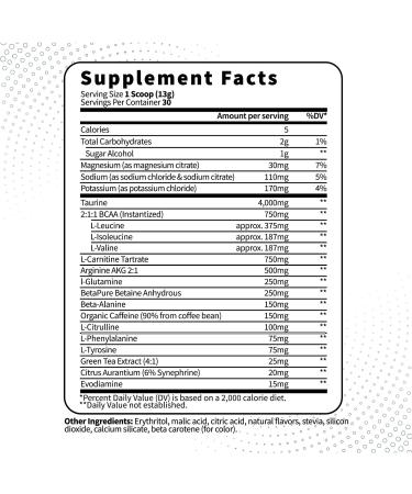 Type Zero AminoBurn - Sugar Free Peach Mango BCAA Pre Workout & Post Workout Supplement | 30 Servings | Keto Friendly Amino Acids - Buy Online on GoSupps.com
