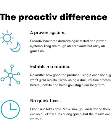 Proactiv Acne Body Wash - Exfoliating Body Wash for Sensitive Skin Salicylic Acid Cleanser with Soothing Shea Butter & Cocoa Butter - 9 oz. - Buy Online on GoSupps.com