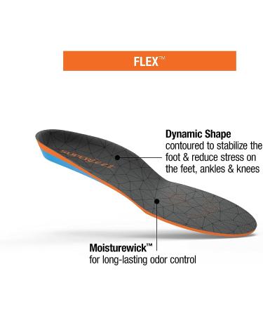 Superfeet FLEX Comfort Foam Insoles for Workout Shoes - Flame - Size 7.5-9 Men / 8.5-10 Women - Buy Online on GoSupps.com
