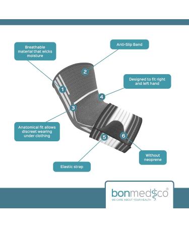Bonmedico Elbow Bandage - Tennis Arm Support for Pain Relief | Unisex Elbow Saver for Joint & Muscle Comfort (Right/Left) - Buy Online on GoSupps.com