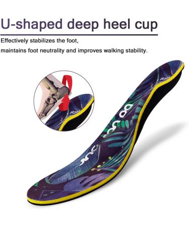 Dacat Orthopedic Insoles for Flat Feet & Plantar Fasciitis - Comfort Shoe Inserts for Men & Women (EU 38-39) - Heel Spur Relief & Support - Multicolored 250mm - Buy Online on GoSupps.com
