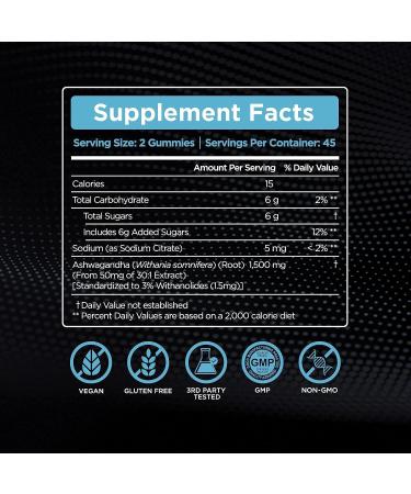EFFECTIVE NUTRA Ashwagandha Gummies & Saffron Gummies - Buy Online on GoSupps.com