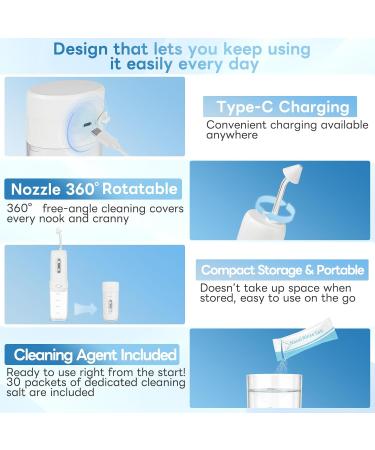 InhwRior Electric Nasal Irrigator Set Nose Rinse Pulsating Variable-Flow Mist & Stream Nozzles 200 ml Large Tank 30 Uses Cleanser Supports 1.8 g/200 ml Mix typec Fast Charging JQ-S14U - Buy Online on GoSupps.com