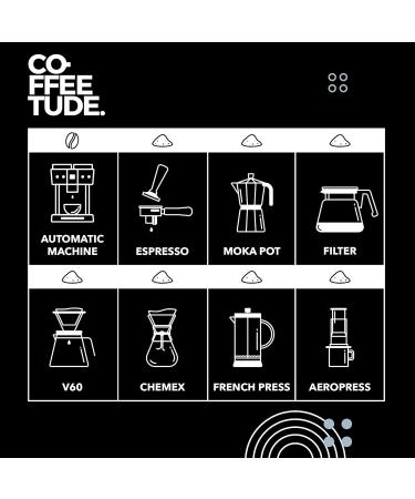 Coffeetude Misty Morning Blend (1kg 2.2lb) Exclusive Arabica and Robusta Coffee Blend Whole Coffee Beans Medium roasted Ideal for the preparation of Espresso Cappuccino Macchiato Latte Mocha Milk Chocolate 1 kg (Pack of 1) - Buy Online on GoSupps.com
