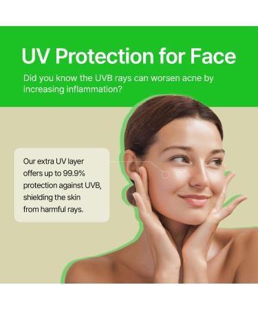 FRANZ Dark Spot Treatment UV Patch - Green Tea & Niacinamide Korean Skincare for Makeup Ready Matte Finish - Non-Creasing Longwear - Buy Online on GoSupps.com