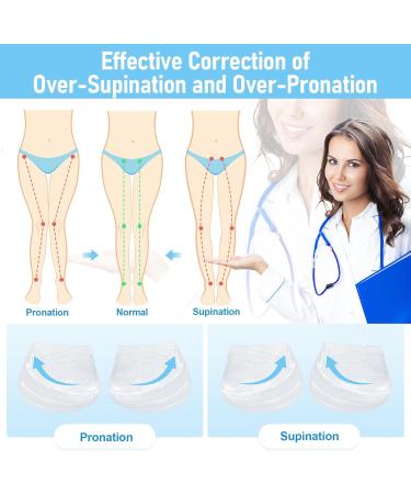 Supination & Pronation Correction Insoles - 3 Layer Adjustable Heel Wedge Inserts for Bow Legs & Knee Pain - Orthotic Foot Alignment - Women 8-12/Men 7.5-13 - Buy Online on GoSupps.com