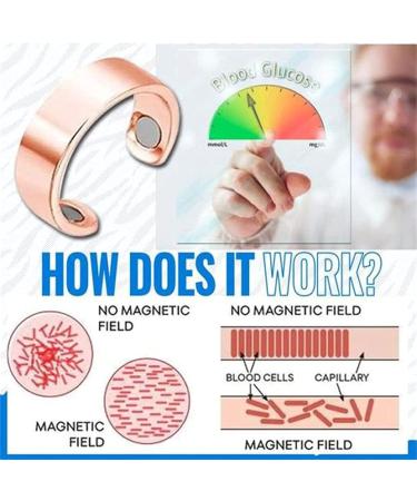 Blood Sugar Controller - Adjustable Copper Magnetic Therapy Ring | Silver Magnet Rings for Energy & Health - Buy Online on GoSupps.com