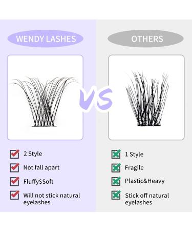 D Curl Cluster Lashes 0.07mm 12-16mm C4+ZW Mixed DIY Lash Extensions | Reusable Soft Wispy Individual Clusters | RR-12-16mm Classic/Mega-0.07D - Buy Online on GoSupps.com