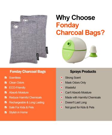 Buy Fonday 10 Packs Bamboo Charcoal Deodorizer Bags - Odor Eliminator & Air Purifier for Gym Shoes Cars Pet & Closets - 100g Each with Hook - Buy Online on GoSupps.com