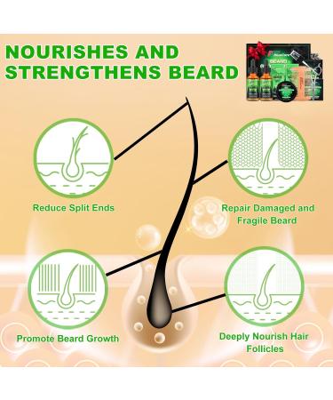 Beard Care Kit for Men | Premium Beard Oil Balm Comb & Scissors | Best Grooming & Trimming Gift for Dad Husband Boyfriend - Buy Online on GoSupps.com