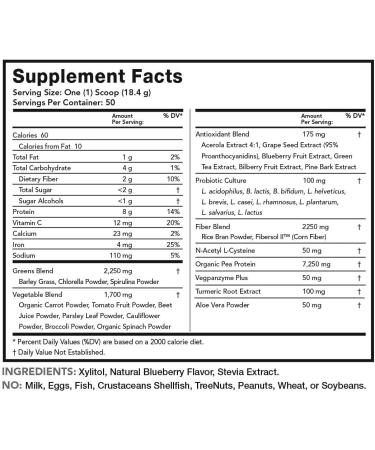 Lean & Pure Greens Superfood Powder | Vegan Non-GMO Gluten-Free | 50 Servings 922g Pea Protein - Buy Online on GoSupps.com