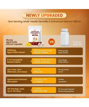 VivoNu Aged Garlic Extract Capsules 10500mg Odorless Garlic Supplements with Magnesium Chromium B1 & B9 Supports Immune Health & Heart Function| 2 Years Matured | 300 Softgels 300pcs(1bag) - Buy Online on GoSupps.com