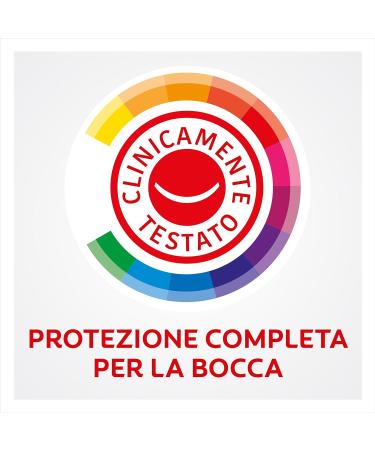 Colgate Total Original Toothpaste 24h complete protection 2x75 ml - Buy Online on GoSupps.com