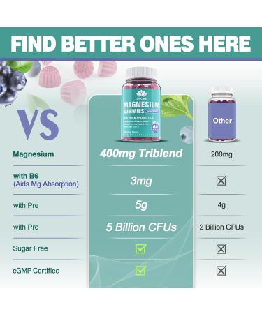 1 Pack Melatonin Gummies + 2 Pack Magnesium Gummies - Buy Online on GoSupps.com