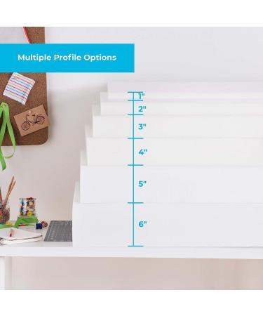 Linenspa High Density Cushion Craft Foam - 2 x 24 x 72 | Firm White Foam for Chairs, Sofas, Headboards, DIY Projects - 32 ILD, 2 Inch Thickness - Buy Online on GoSupps.com