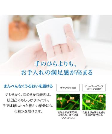 Japan Beauty Up Cotton - Ultra-Soft Lint-Free Cleaning Cotton 55x70mm | 108 Pack | Ideal for Facial Makeup & Cosmetics | Made in Japan - Buy Online on GoSupps.com