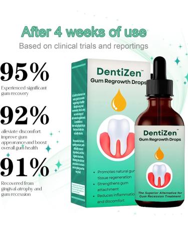 2PC Dentizen Gum Regrowth Drops - Protein Dental Growth & Relief | 30ml - Buy Online on GoSupps.com
