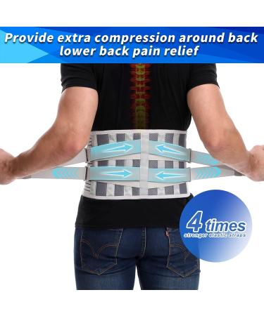 Back Support Belt with Lumbar Pad for Men & Women - Large Size (37-45) | Back Brace for Lower Back Pain Relief, Herniated Disc, Sciatica, Scoliosis - Removable Breathable Anti-Skid Lumbar Support Belt with 4 Stays - Buy Online on GoSupps.com