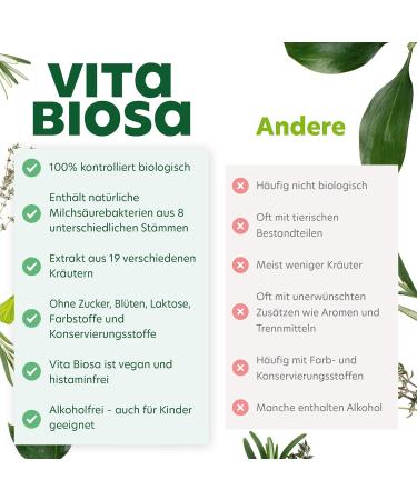  Vita Biosa Vita Biosa Organic Quality Berries 1L - Sweet and Sour Variety with Aronia Concentrate - St. John's Juice and Blueberry Juice - in a popular 1000ml bottle - Buy Online on GoSupps.com