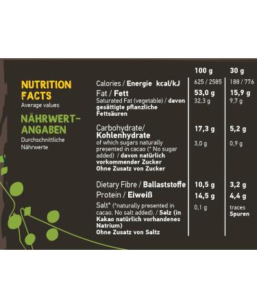 NEW | Cocoa Paste | BAMBOO STORY | Raw | Pallets | Criollo | Peru | 100% Pure | 100g - Buy Online on GoSupps.com