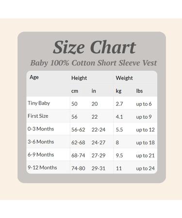 Personalized My First New Year Baby Outfit - Unisex Baby Grow Vest 12-18 Months - Buy Online on GoSupps.com