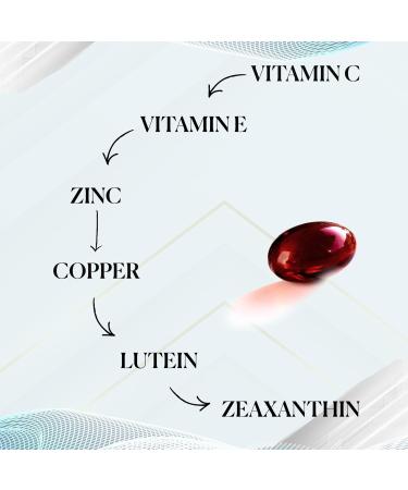 Nutri-Rich Eye Health Supplement with Lutein and Zeaxanthin Vision Support Vitamin C Vitamin E Healthy Support Vision 60 Softgels No Artificial Additives 2 Month Supply - Buy Online on GoSupps.com