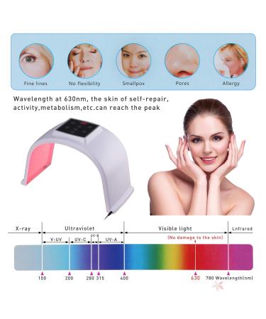 Bowka 7-in-1 LED Photon Therapy Face Mask - Anti-Aging Acne Removal & Skin Rejuvenation Device - Buy Online on GoSupps.com